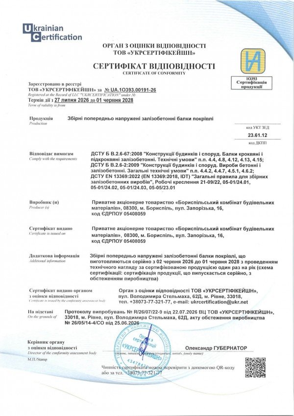 Балки